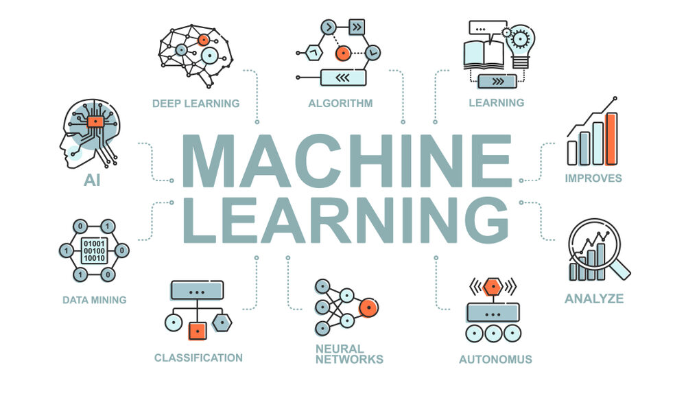 Machine-learning-perche-usarlo Machine-learning-perche-usarlo
